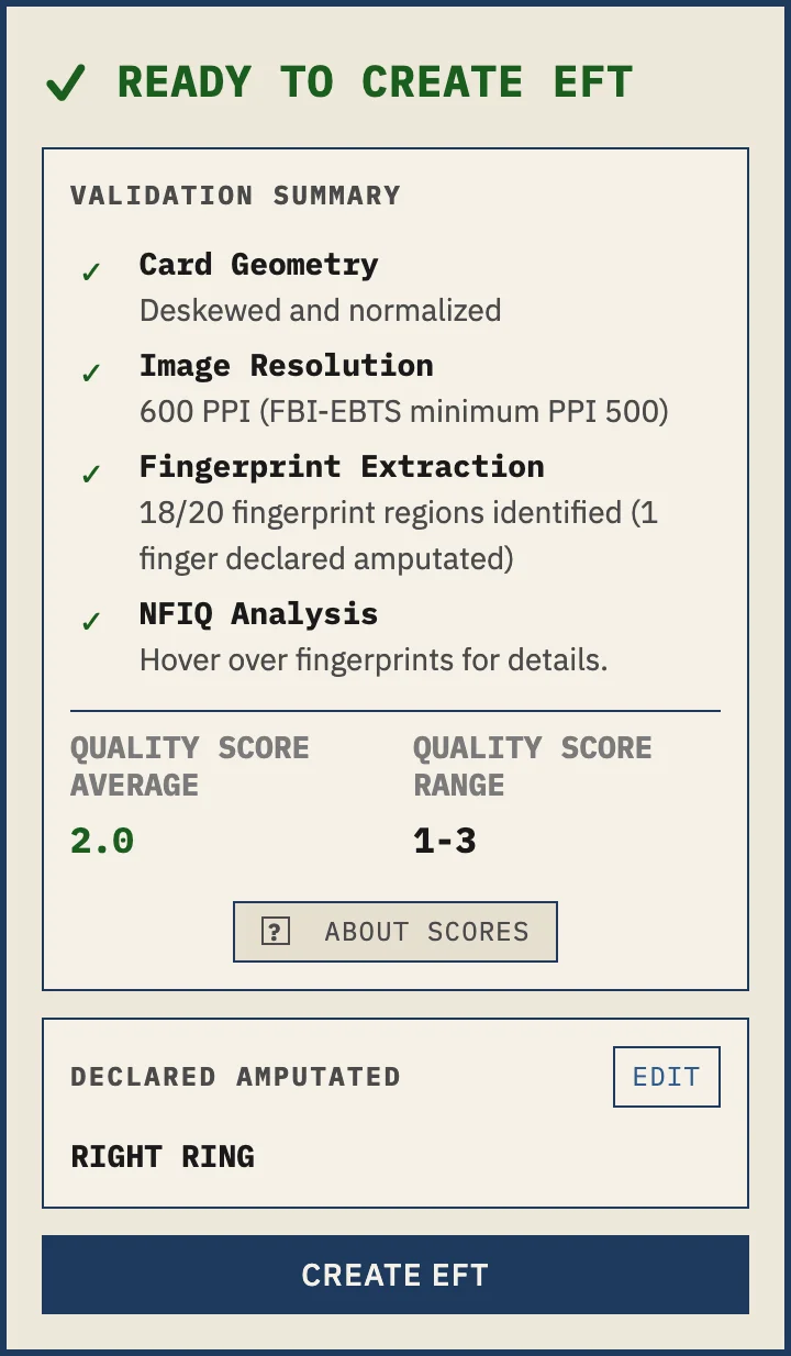 SLAP & ROLL result panel reading READY TO CREATE EFT, with 18/20 fingerprint regions identified (1 finger declared amputated), a DECLARED AMPUTATED block listing RIGHT RING, and a CREATE EFT button.